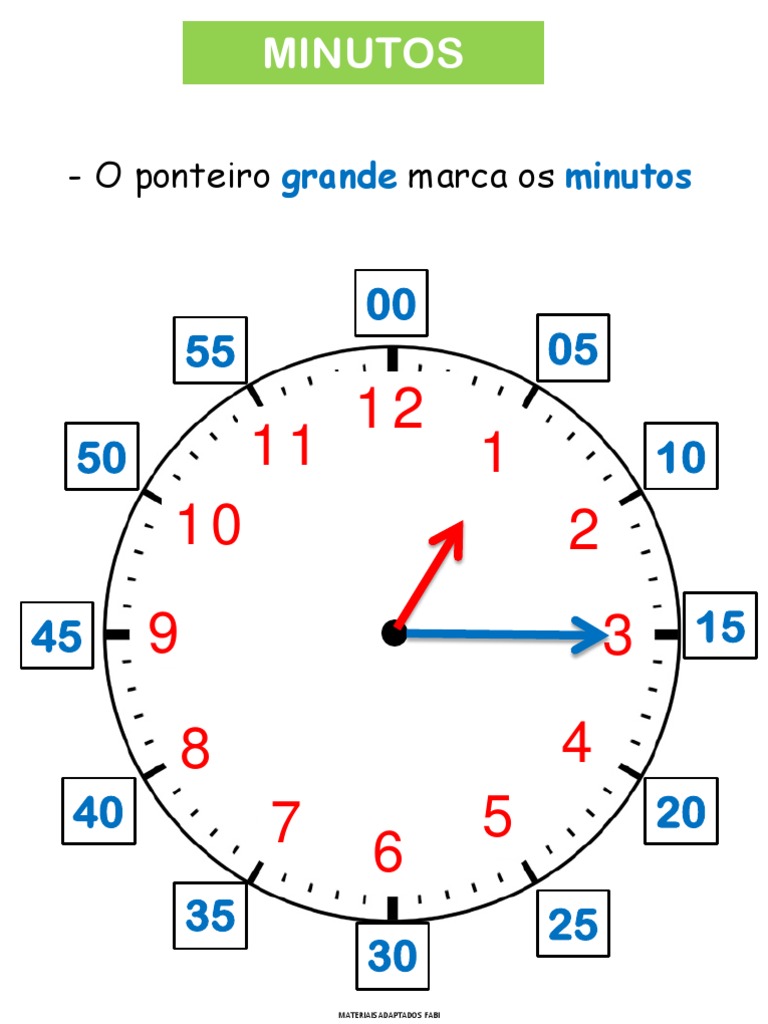 Como Ler Relógio de Ponteiro | PDF