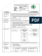 Spo Program Perkesmas