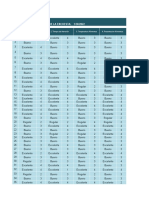 Tabulacion Ua 112.