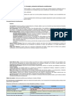 Unidad 2. Concepto y Ubicación Del Derecho Constitucional