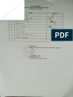 Daftar Hadir Upacara Hari Kesaktian Pancasila 01 Juni 2021