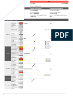 Alert - GT Ii - 14088827 - Pltgu Tanjung Batu - Hydraulic Oil - 1