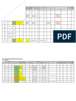 Sec 5 - Final As-Built Submission Tracker As of 25.5 2022 (To Subcon)