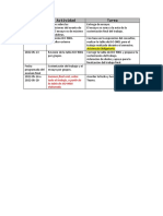 Agenda CAPP3 Final de Semestre 20221