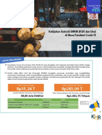 Webinar Program UMKM - KUR - Bali - Dit. SMI DJPB