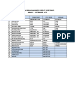 Daftar Sasaran Vaksin 1 Anak