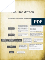 Orc Attack Few Shot