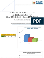 Avances Programas - Agosto 2022