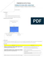Formulir Analisis Jabatan: Pemerintah Kota Tegal