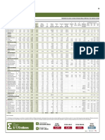 Banco de Datos 15-09-2022