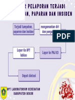 Pastel Flowchart Diagram Template