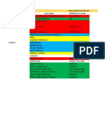 Sales and Applicants References