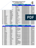 Relacion de Docentes Quechua Oral 2022