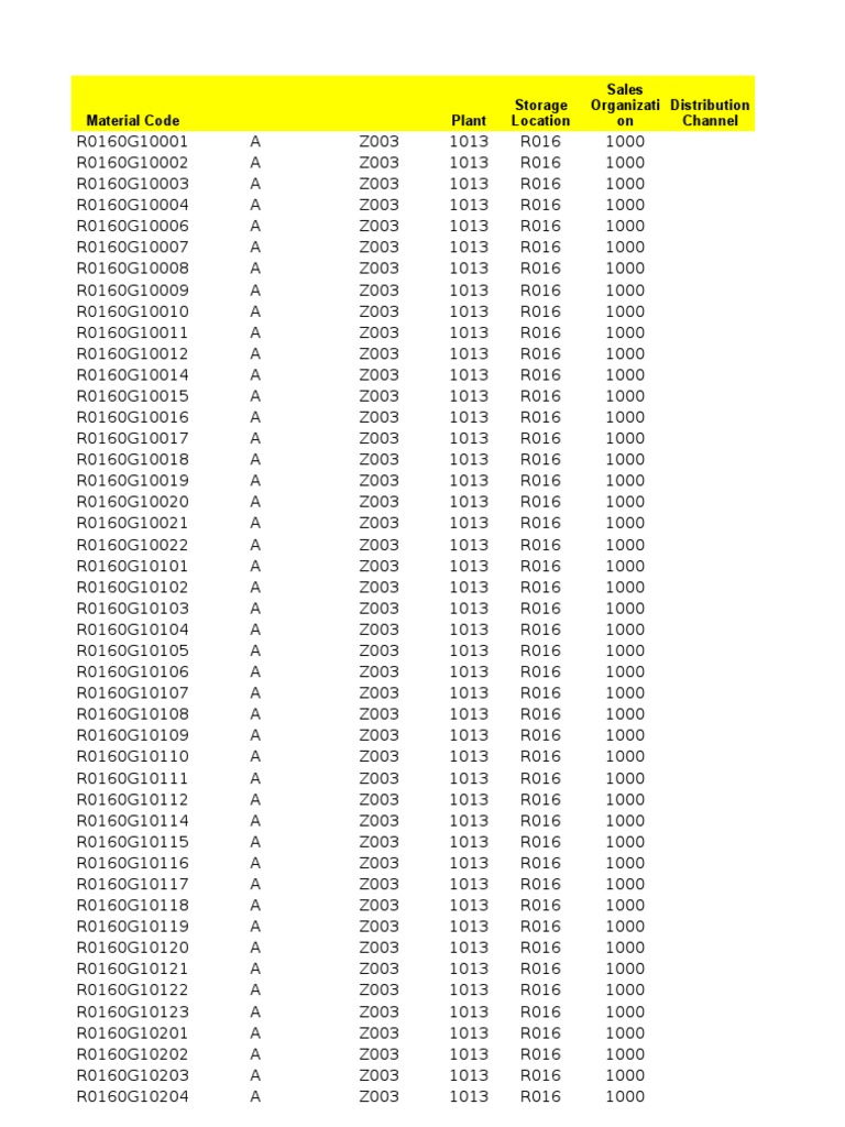 R0160G Material Code List PDF Buildings And Structures