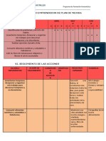 Cronograma y Seguimiento de Las Acciones (1) Leydi