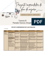 Resultados y Anexos