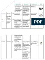 Escuelas de Psicología - Psico