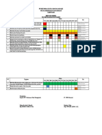 Jadwal Keg. Tahunan Revitalisasi