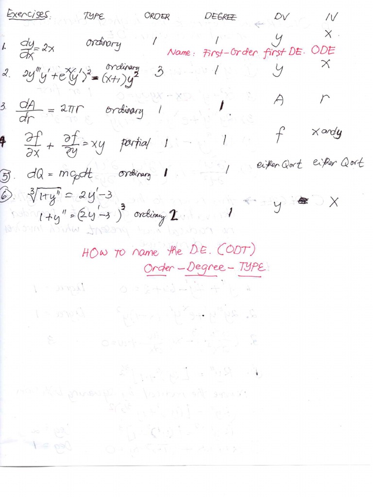 Differential Equations Introduction 4 PDF