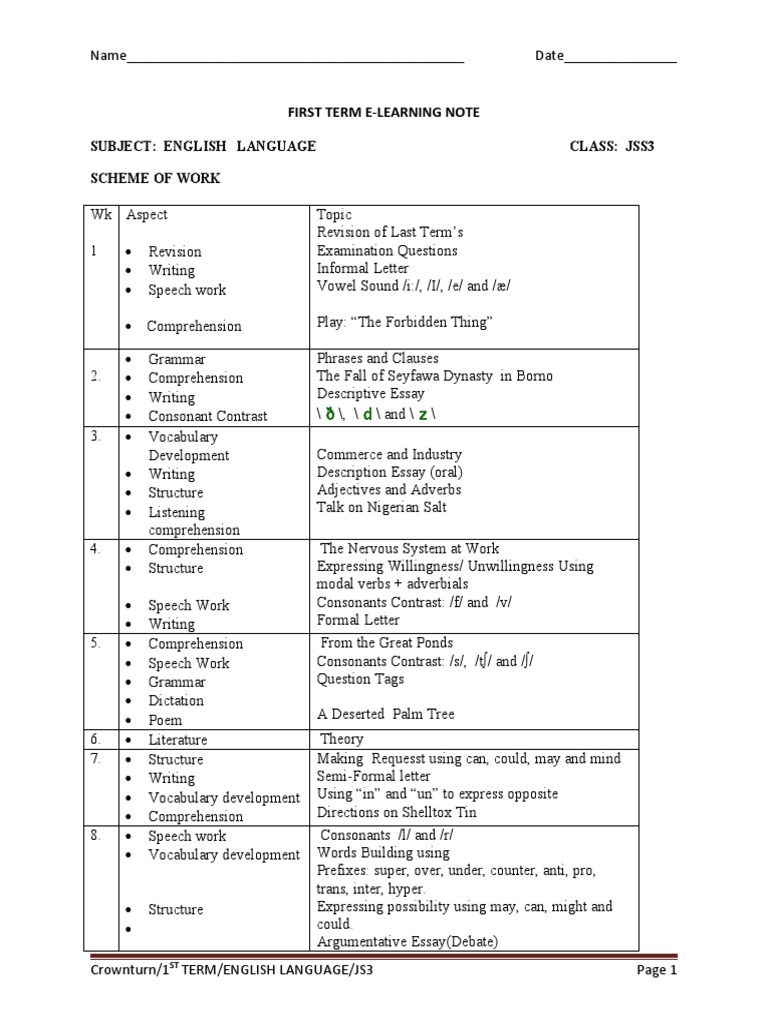 1st-term-jss3-english-language-pdf-verb-adjective