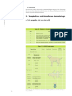 Cap 2.2 Terapeuticas Nutricionales en Dermatologia