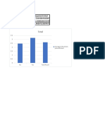 HR Analytics at GoKart Data File - Final