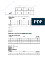 Voting Systems