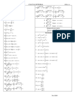 Formulas Integrales