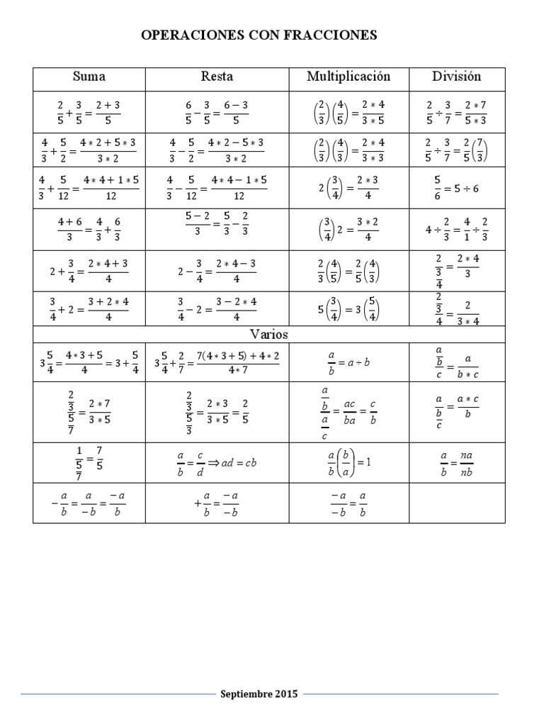 Operaciones Con Fracciones | PDF | Aritmética | Matemática Elemental