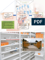 Titulo, Proyecto de Investigación, Etc - Minaya Hinostroza Franck