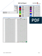 Coil Report