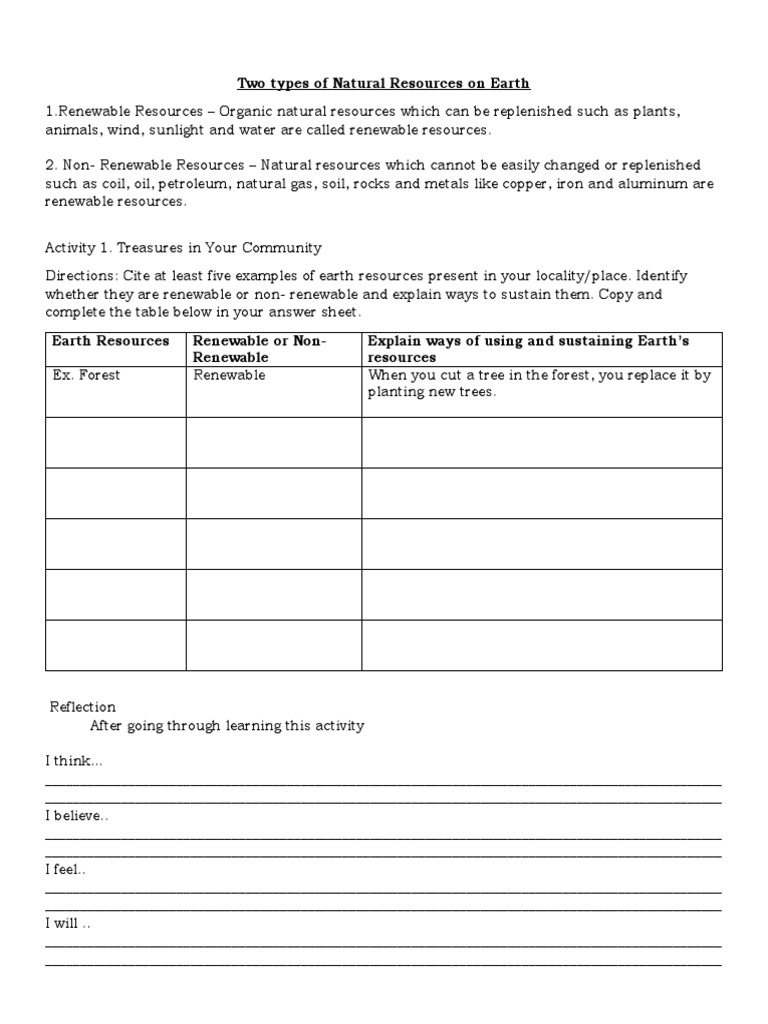Two Types Of Natural Resources On Earth PDF