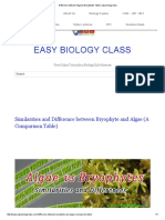 Difference Between Algae & Bryophytes Table - Easybiologyclass