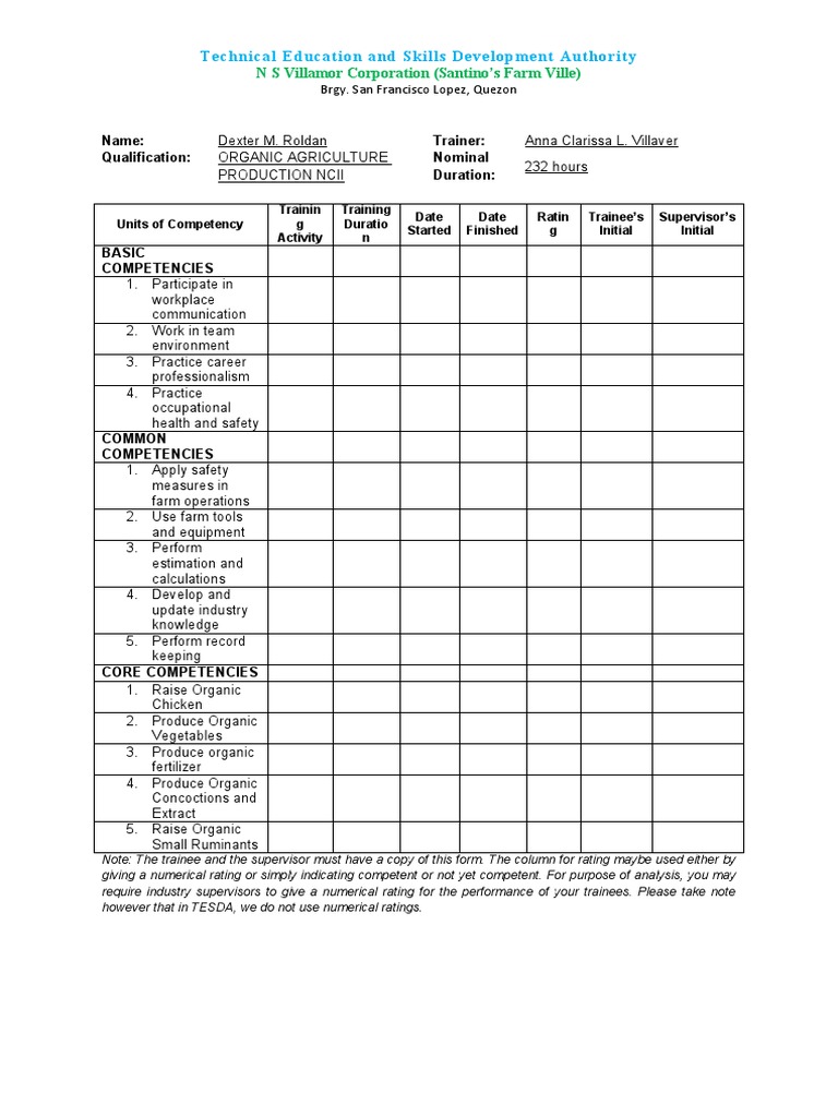 TRAINEE PROGRESS SHEET PDF