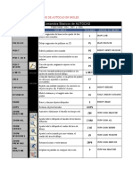 Pricipales Comando de Autocad en Ingles