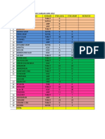 (Depo) Pemantauan ED februari-JUNI 2022 FIX