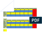 Jadwal Apoteker Mar-Mei