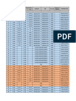 FCL Report (Q)