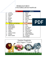 Jadwal Piket Kebersihan Area Perkemahan