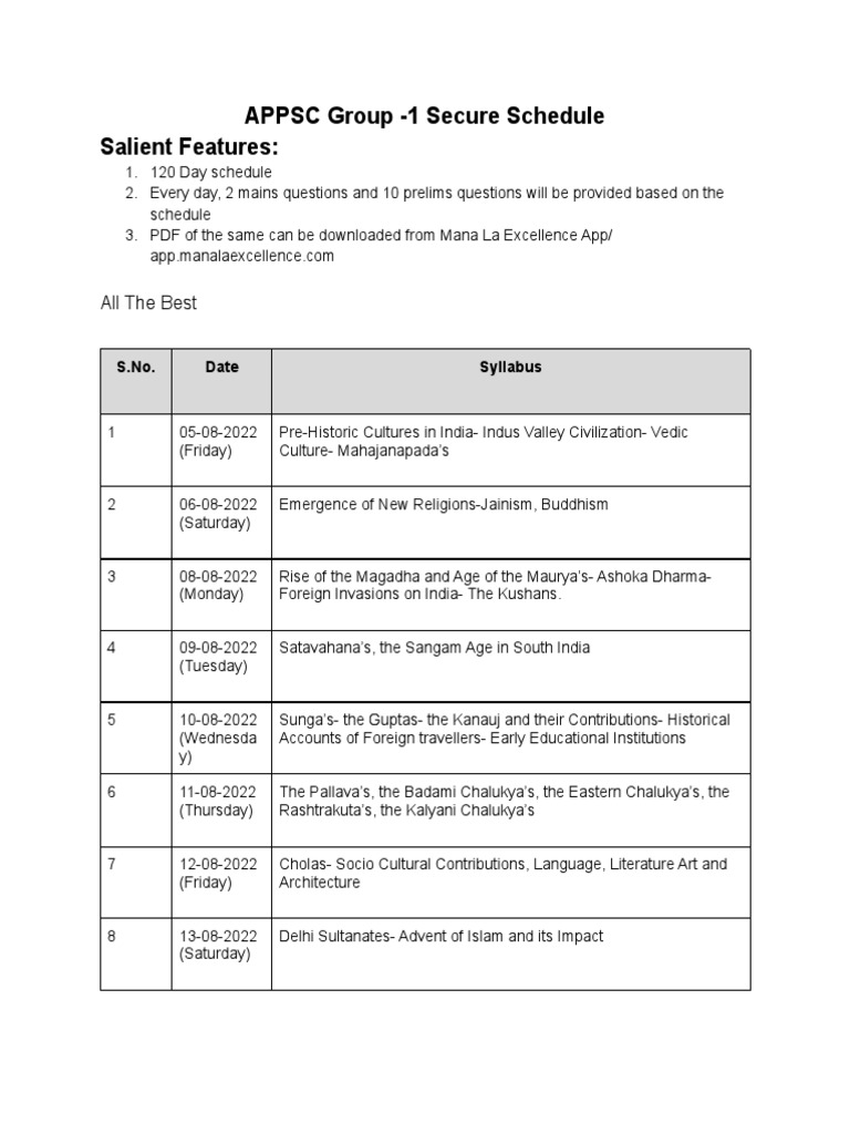 APPSC Group 1 Secure Schedule PDF Biotechnology Government