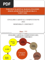 Taklimat Karnival BI SR Dan Pertandingan Sketsa BI SR 2021