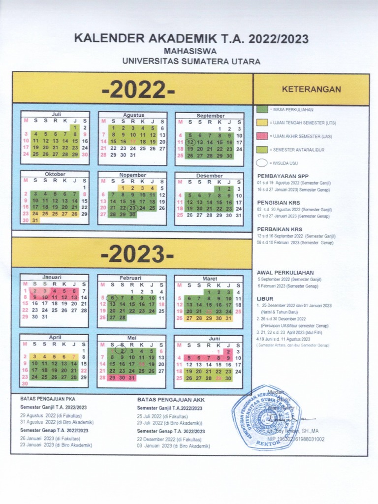 Kalender Akademik1 | PDF