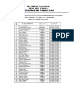 Daftar Susunan Pengurus