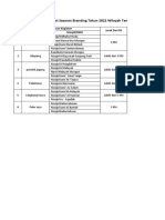 List Sasaran Branding Tangsel Dan Kota Tangerang 2021