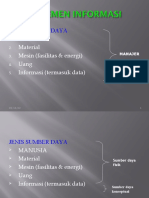 Sim Pertemuan Ke 2