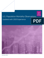 U.S. Population Mortality Observations Updated With 2020 Experience-Society of Actuaries Research Institute