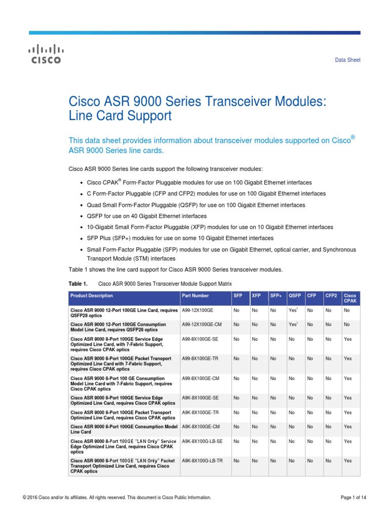 Cisco ASR 9000 Series Transceiver Modules Line Card Support PDF