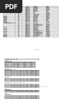 OE Tyre Sizes