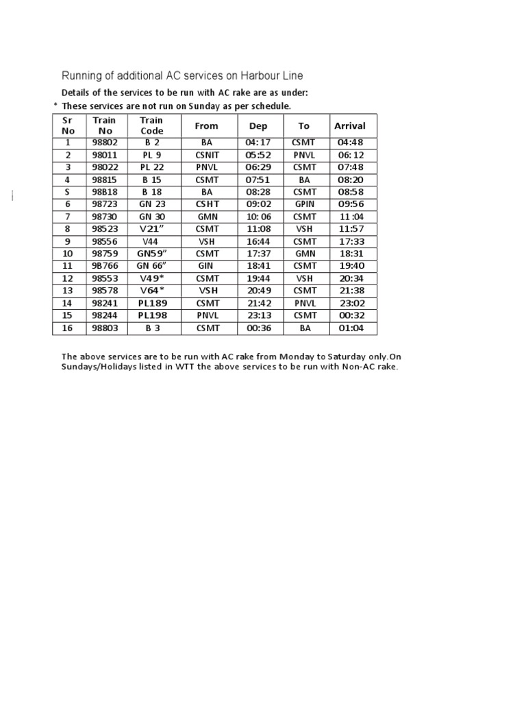 Additional AC Train Services on Harbour Line | PDF