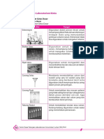 Peralatan Dasar Lab Kimia